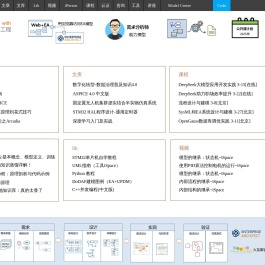 UML软件工程组织