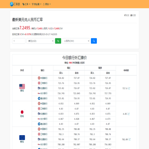 今日最新汇率,美元兑人民币汇率,在线汇率换算